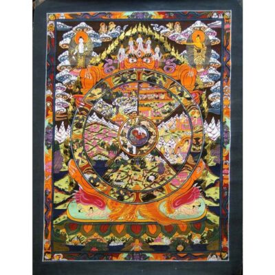 Buddhist Hand-Painted Thangka of Wheel of Life, Symbolic Bhavachakra on Cotton Canvas, Tibetan Buddhist Sacred Art