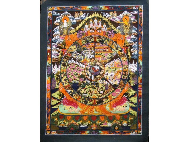 Buddhist Hand-Painted Thangka of Wheel of Life, Symbolic Bhavachakra on Cotton Canvas, Tibetan Buddhist Sacred Art