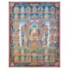 Thangka Painting of 35 Buddhas