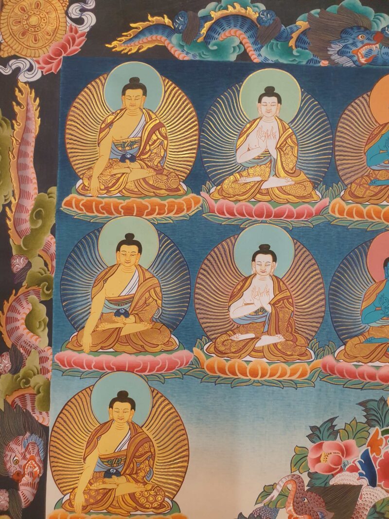 Thangka Painting of 35 Buddhas - Image 4