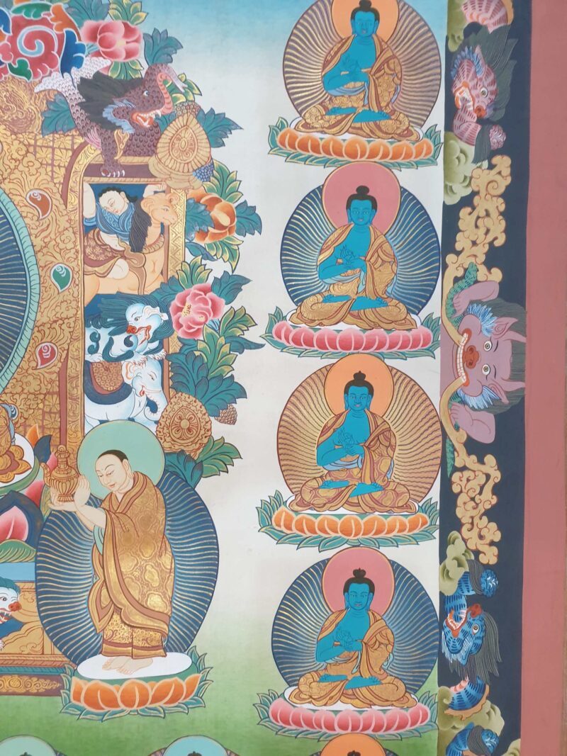 Thangka Painting of 35 Buddhas - Image 7