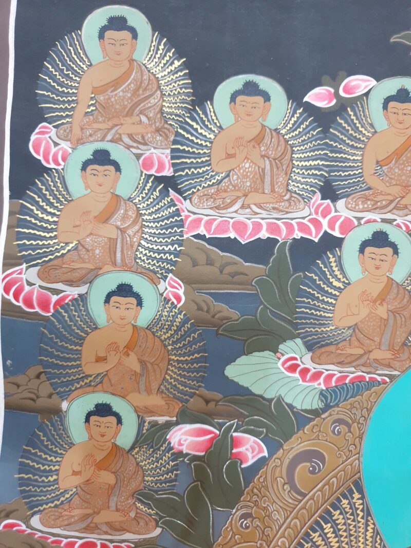 Thangka Painting of 36 Buddhas, with Shakyamuni Buddha at the Center - Image 4