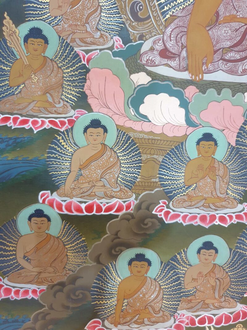 Thangka Painting of 36 Buddhas, with Shakyamuni Buddha at the Center - Image 5