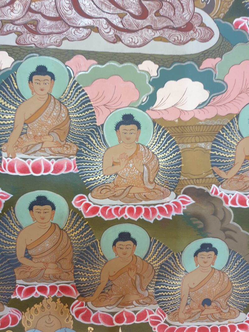 Thangka Painting of 36 Buddhas, with Shakyamuni Buddha at the Center - Image 7