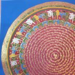 Stock Clearance – Buddhist Hand-Painted Mantra Mandala (Square Mandala) - Image 2