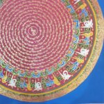 Stock Clearance – Buddhist Hand-Painted Mantra Mandala (Square Mandala) - Image 5