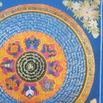 Stock Clearance – Buddhist Hand-Painted Mantra Mandala (Heavily Detailed, Square Mandala) - Image 3