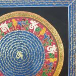 Stock Clearance – Hand-Painted Mantra Mandala (Heavily Detailed, Square Mandala) - Image 3