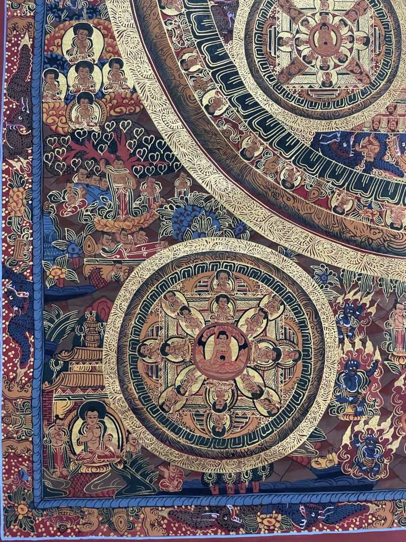 Buddhist Hand-Painted Ten Mandala Thangka - Image 2