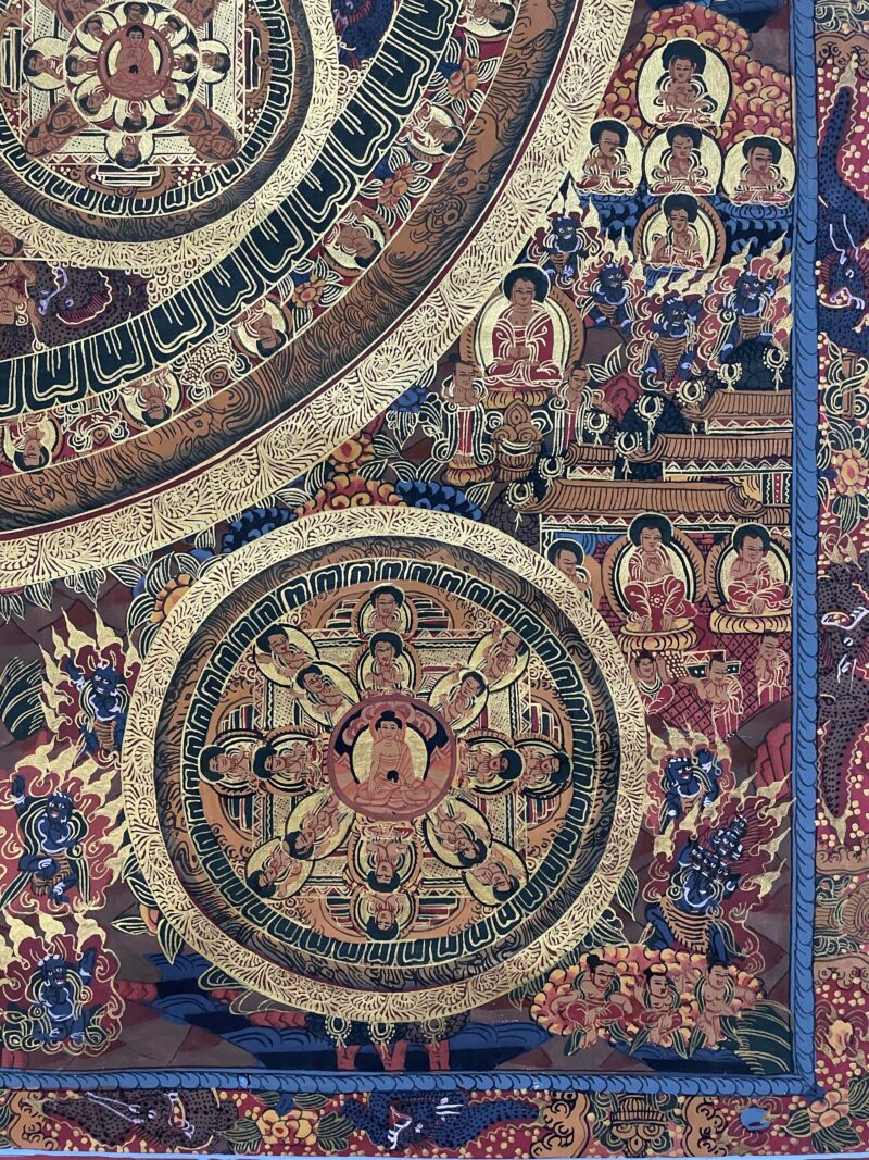 Buddhist Hand-Painted Ten Mandala Thangka - Image 4