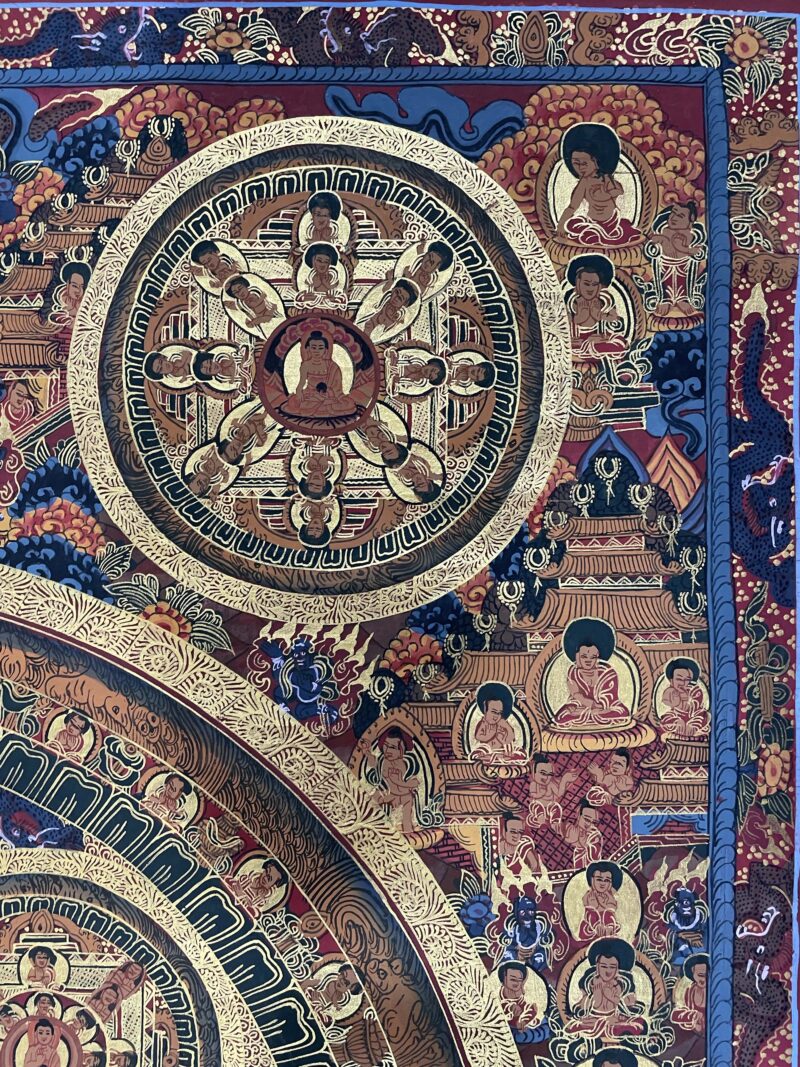 Buddhist Hand-Painted Ten Mandala Thangka - Image 6
