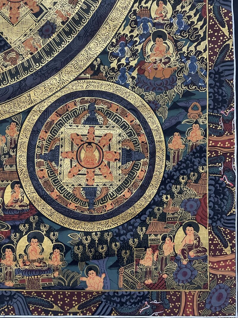Buddhist Hand-Painted Pancha Buddha Mandala Thangka - Image 6