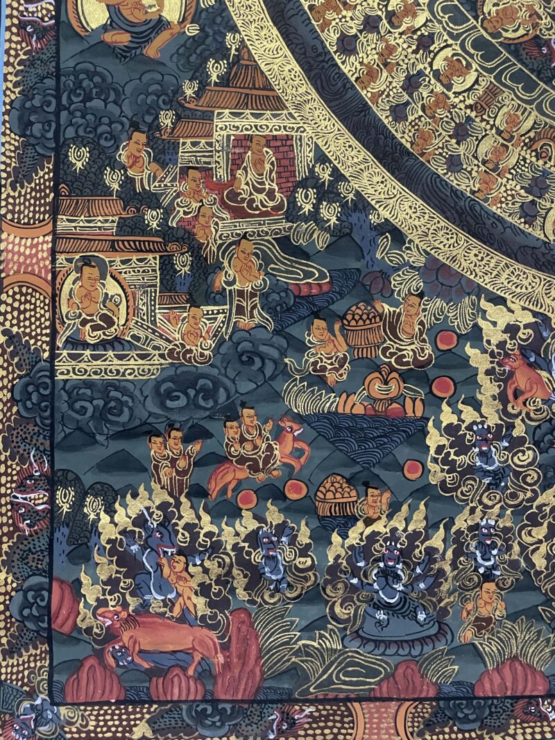 Buddhist Handmade Mandala Thangka - Image 5