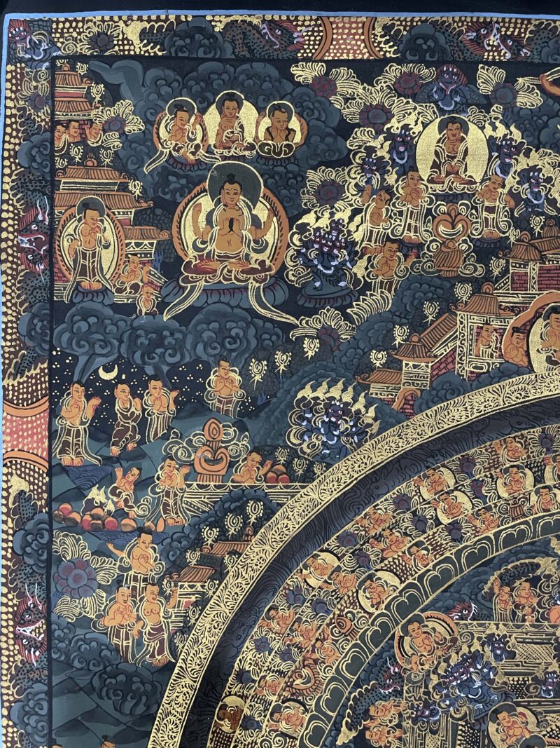 Buddhist Handmade Mandala Thangka - Image 2