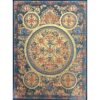 Buddhist Handmade Thangka – Pancha Mandala Thangka