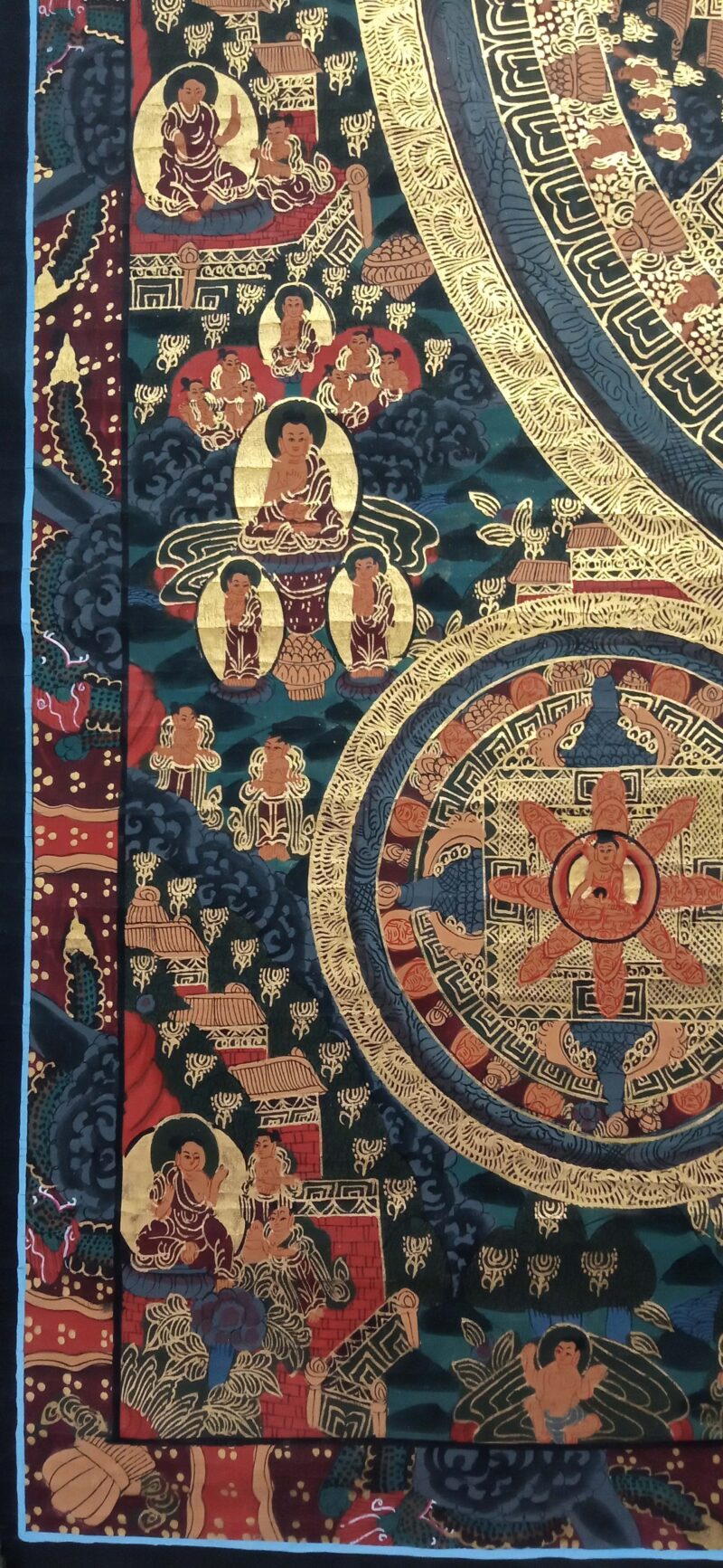 Buddhist Handmade Thangka – Pancha Mandala Thangka - Image 6