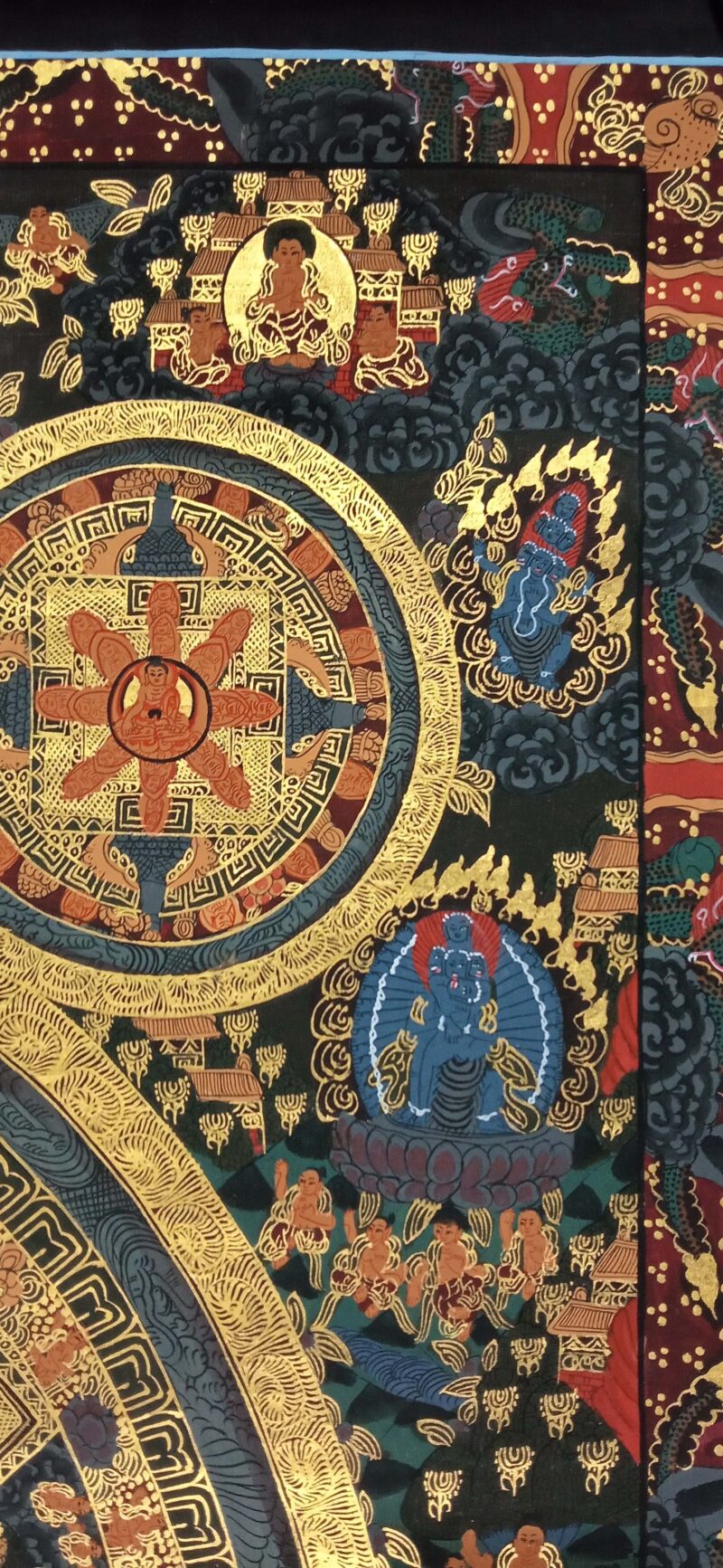 Buddhist Handmade Thangka – Pancha Mandala Thangka - Image 2