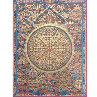 Buddhist Handmade Thangka – Mandala Thangka