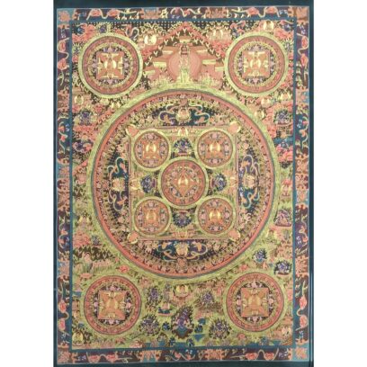 Buddhist Handmade Ten Mandala Thangka