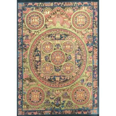 Buddhist Handmade Ten Mandala Thangka
