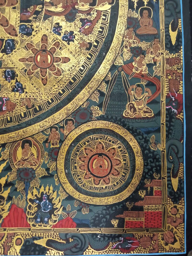 Buddhist Handmade Pancha Buddha Mandala Thangka - Image 6