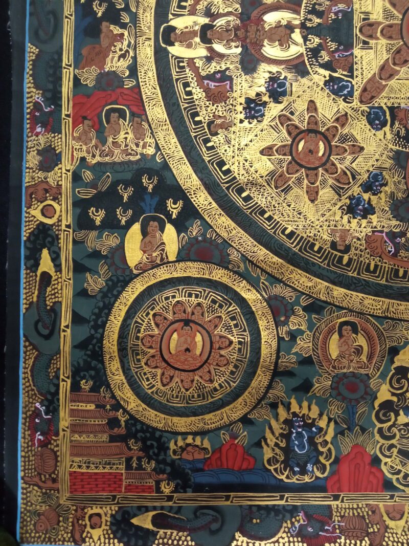 Buddhist Handmade Pancha Buddha Mandala Thangka - Image 5