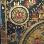 Buddhist Handmade Pancha Buddha Mandala Thangka - Image 2