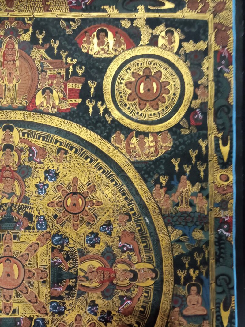 Buddhist Handmade Pancha Buddha Mandala Thangka - Image 3