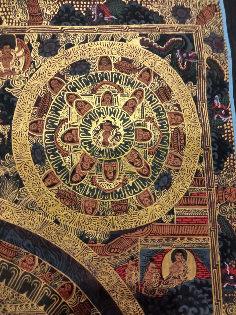 Buddhist Handmade Pancha Mandala Thangka - Image 4
