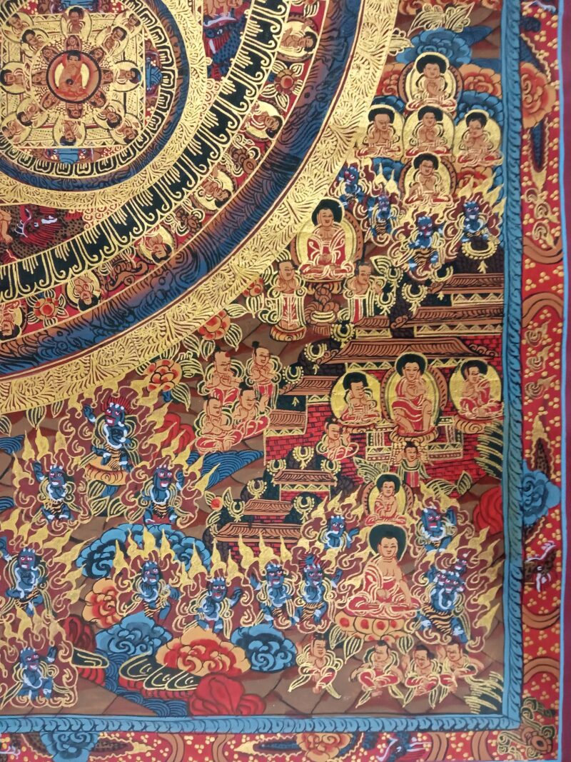 Five Mandala Thangka – Pancha Buddha Mandala Thangka - Image 6