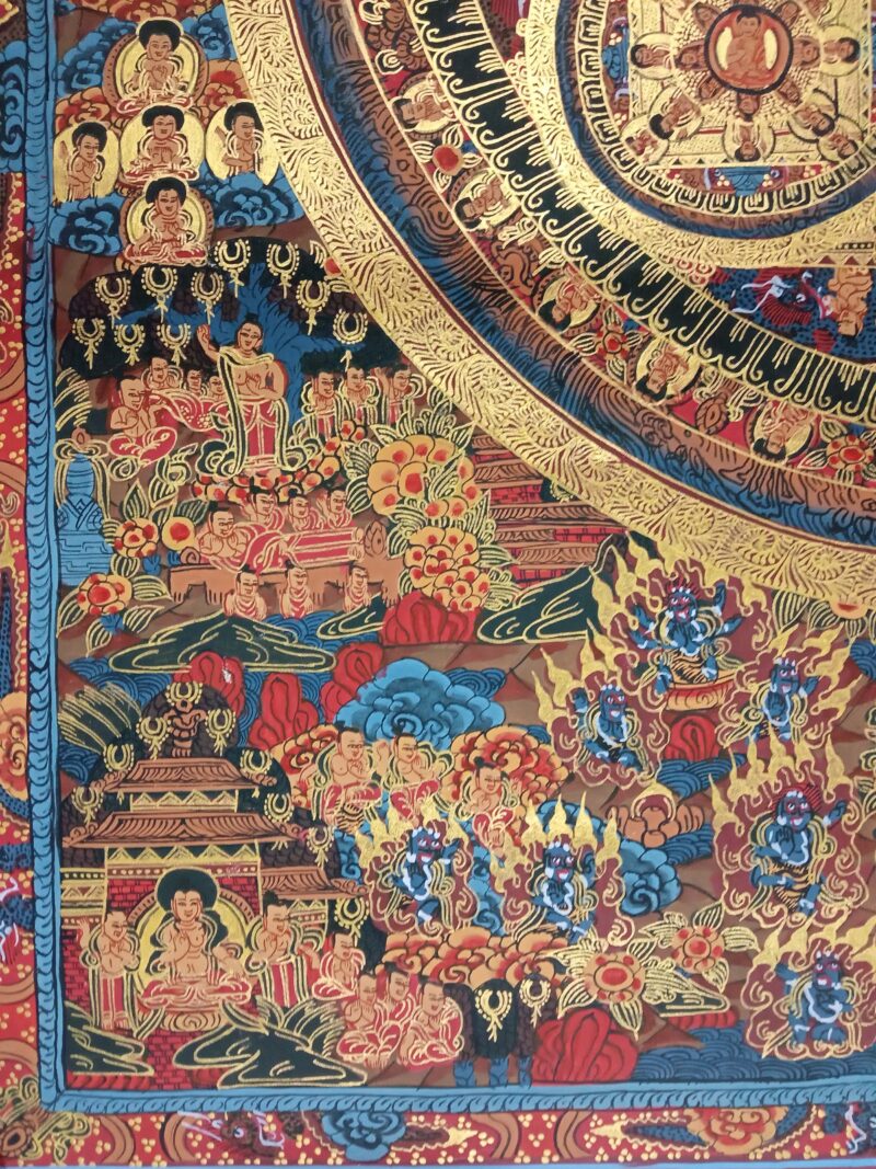 Five Mandala Thangka – Pancha Buddha Mandala Thangka - Image 5