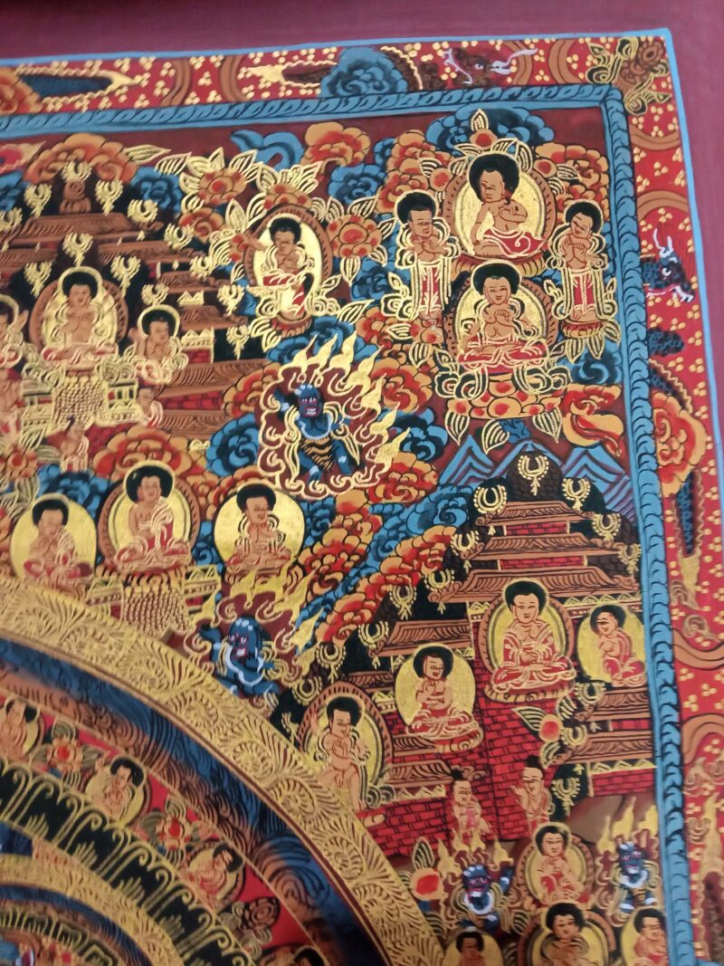 Five Mandala Thangka – Pancha Buddha Mandala Thangka - Image 3