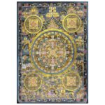 Pancha Buddha Mandala Thangka – Buddhist Handmade Thangka
