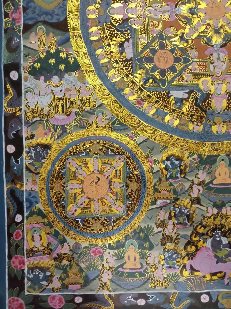 Pancha Buddha Mandala Thangka – Buddhist Handmade Thangka - Image 5