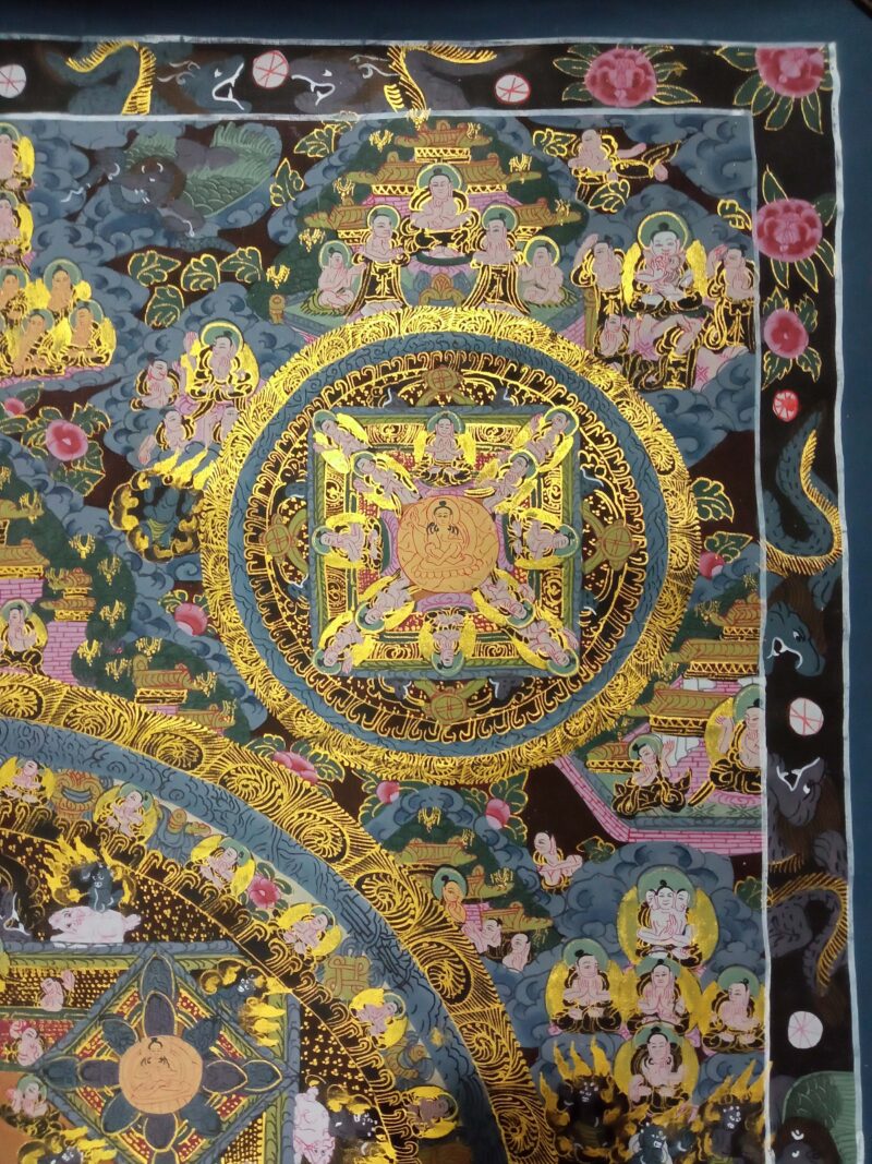 Pancha Buddha Mandala Thangka – Buddhist Handmade Thangka - Image 3