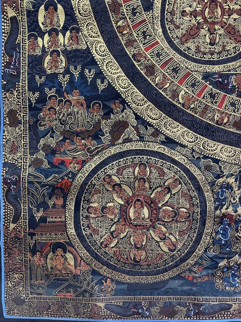 Tibetan Buddhist Thangka Painting – Ten Mandala, Hand-Painted - Image 5