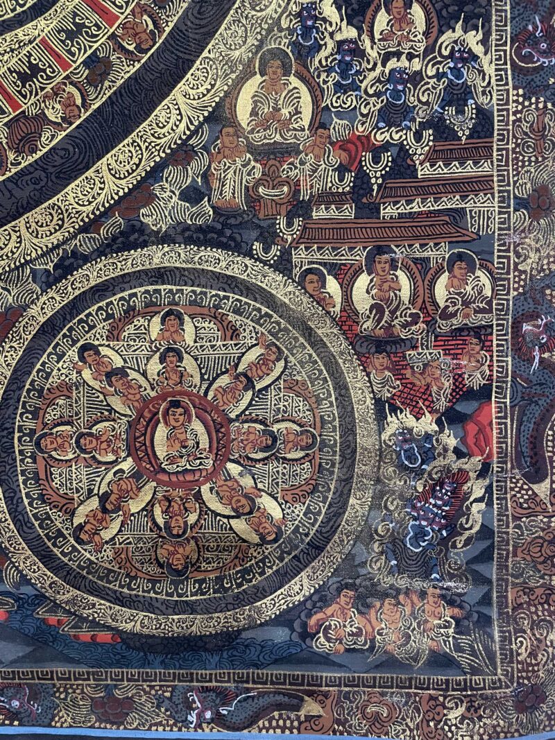 Tibetan Buddhist Thangka Painting – Ten Mandala, Hand-Painted - Image 4