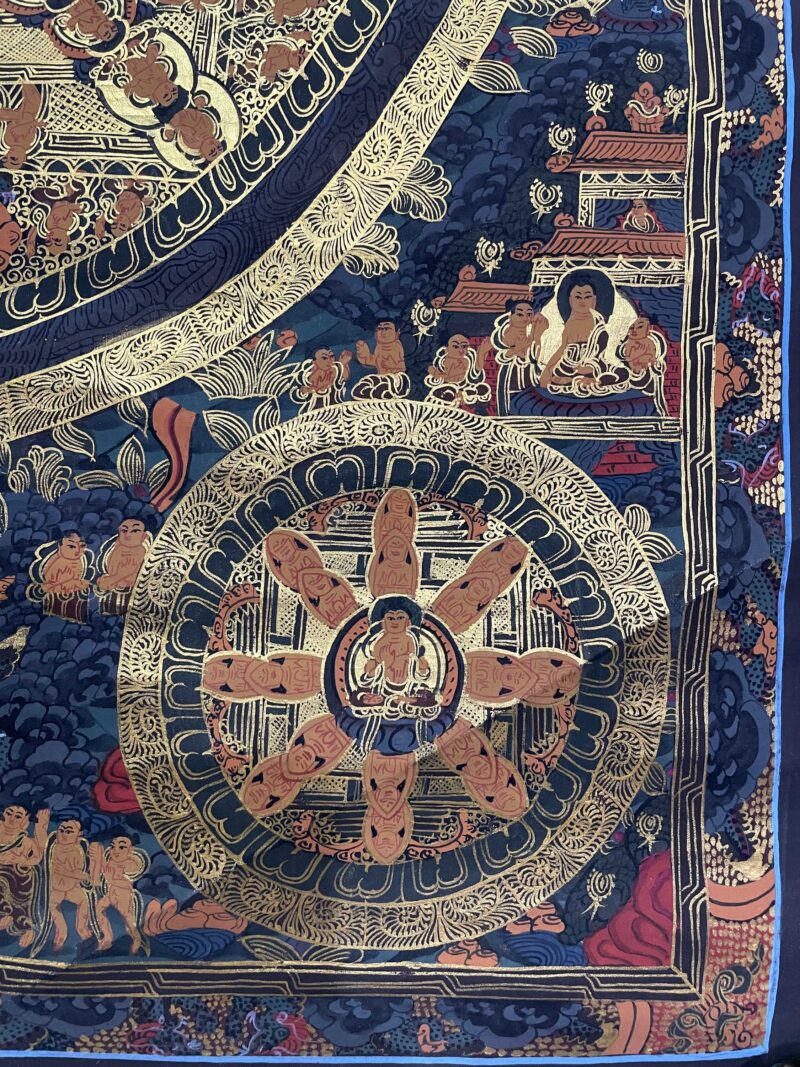 Tibetan Buddhist Thangka Painting – Pancha Buddha Mandala, Hand-Painted - Image 7