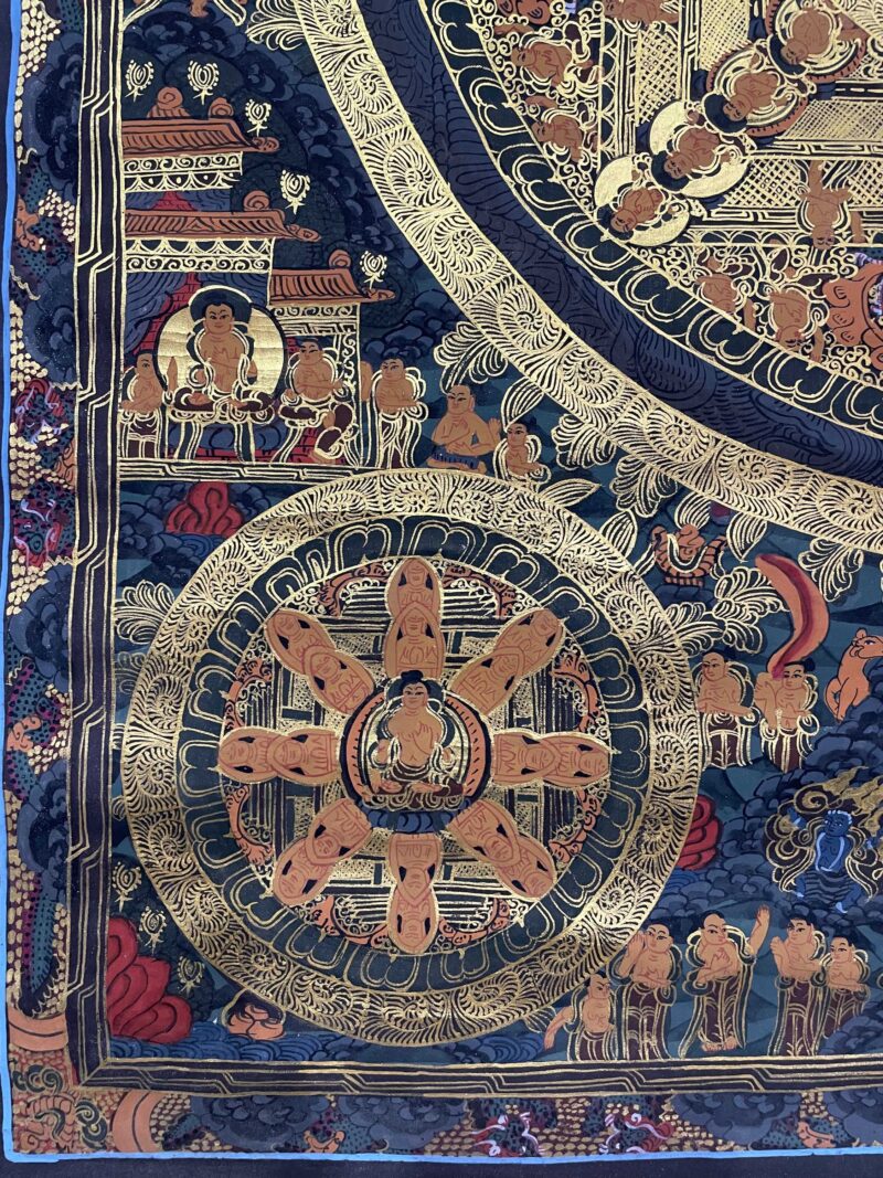 Tibetan Buddhist Thangka Painting – Pancha Buddha Mandala, Hand-Painted - Image 6