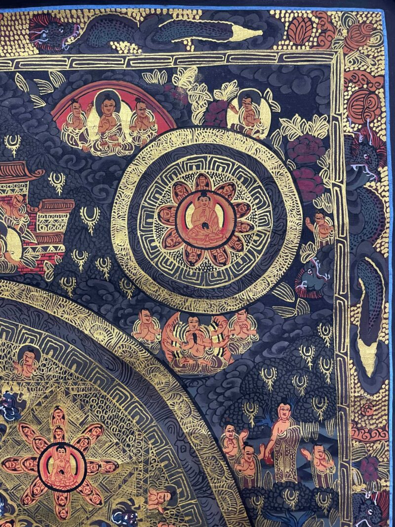 Tibetan Buddhist Thangka Painting – Pancha Buddha Mandala, Hand-Painted - Image 3