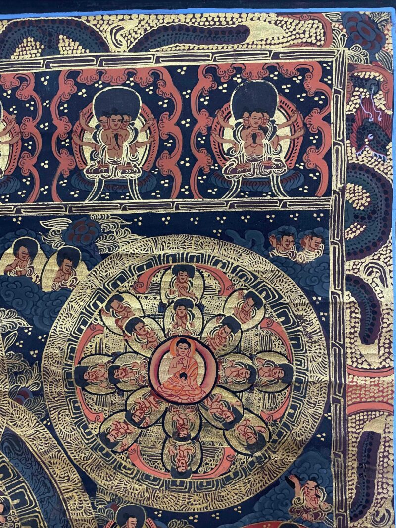Tibetan Buddhist Thangka Painting – Seven Mandala, Hand-Painted - Image 3
