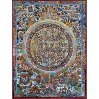 Tibetan Buddhist Thangka Painting – Buddha Mandala, Hand-Painted