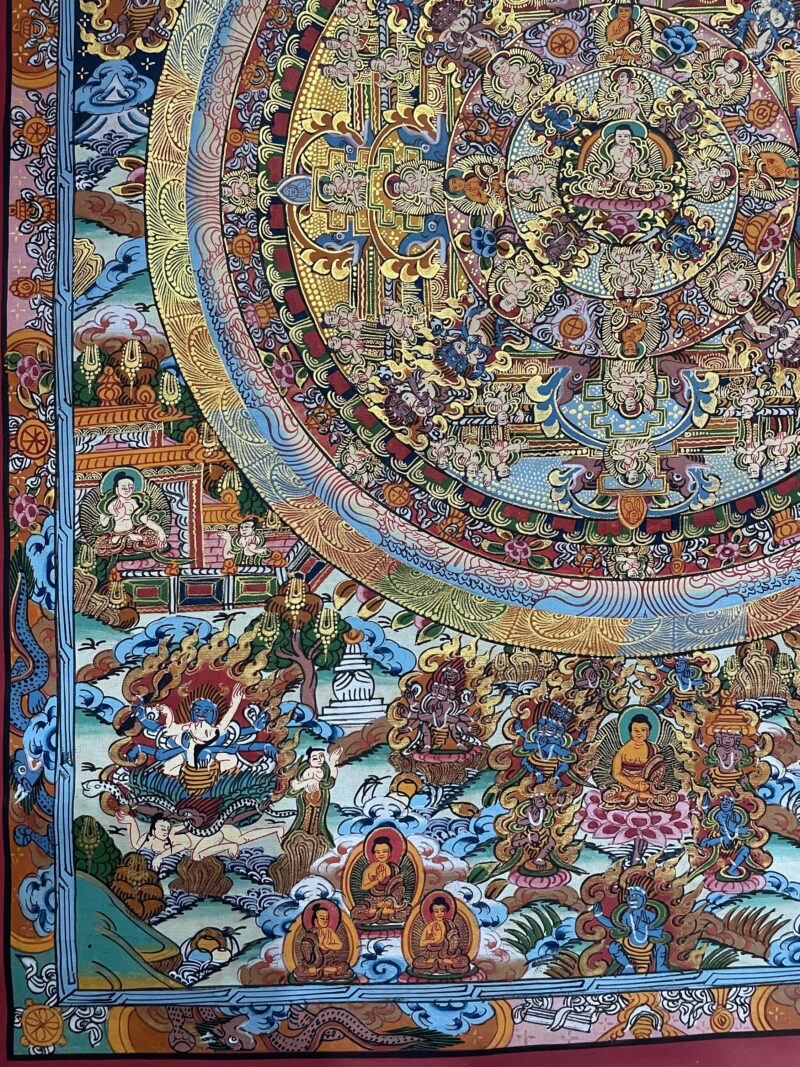 Tibetan Buddhist Thangka Painting – Buddha Mandala, Hand-Painted - Image 4