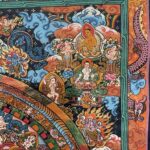 Tibetan Buddhist Thangka Painting – Hand-Painted Buddha Mandala - Image 3