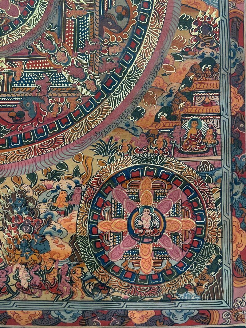 Tibetan Buddhist Thangka Painting – Hand-Painted Pancha Buddha Mandala - Image 6