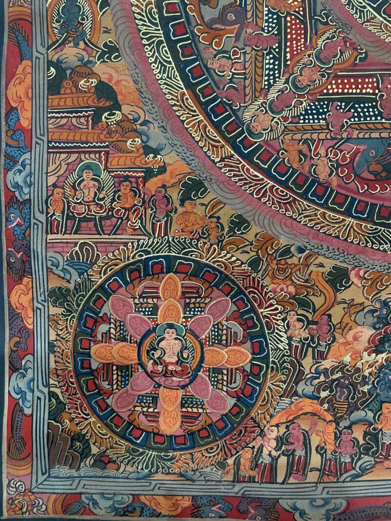 Tibetan Buddhist Thangka Painting – Hand-Painted Pancha Buddha Mandala - Image 5