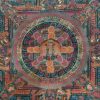 Tibetan Buddhist Thangka Painting – Hand-Painted Pancha Buddha Mandala - Image 4