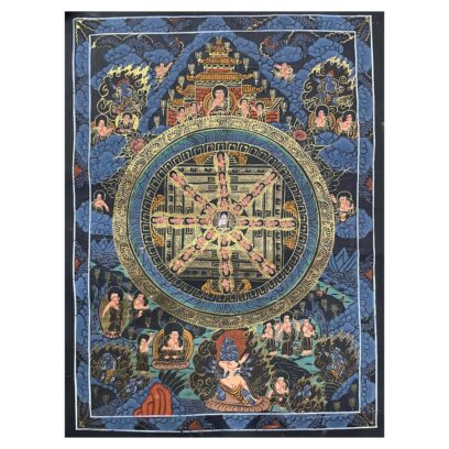 Tibetan Buddhist Thangka Painting – Hand-Painted Buddha Mandala