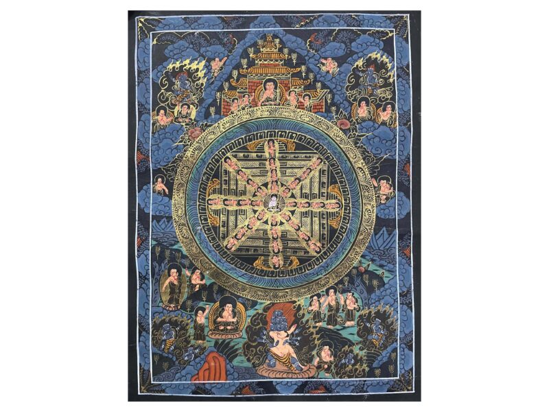 Tibetan Buddhist Thangka Painting – Hand-Painted Buddha Mandala