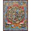 Buddhist Handmade Thangka – The Wheel of Life